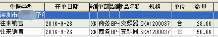 安檢機(jī)變頻器銷售明細(xì)